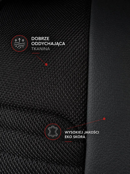 Universal 5D Premium Sport Seat Covers - image 8