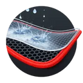 <p>Water</p><p>resistance</p>