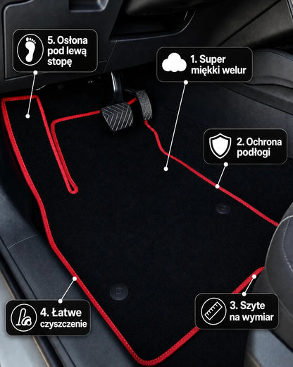 Premium velour car mats feature overview